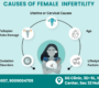 Causes of Female Infertility 90x80