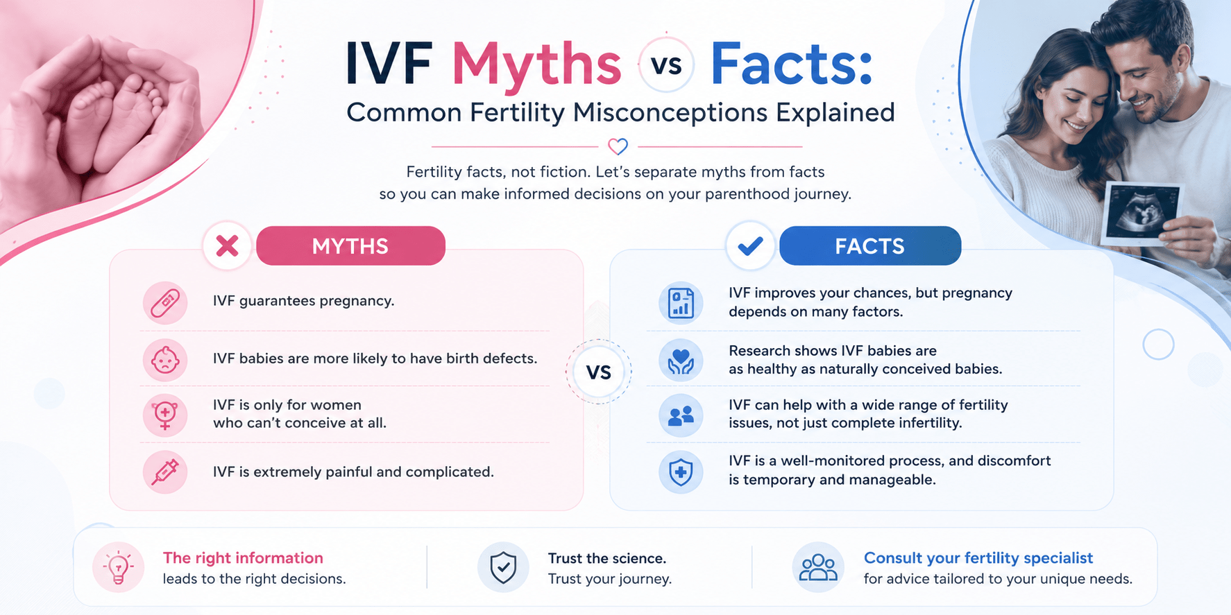 IVF Myths vs Facts: Common Fertility Misconceptions Explained