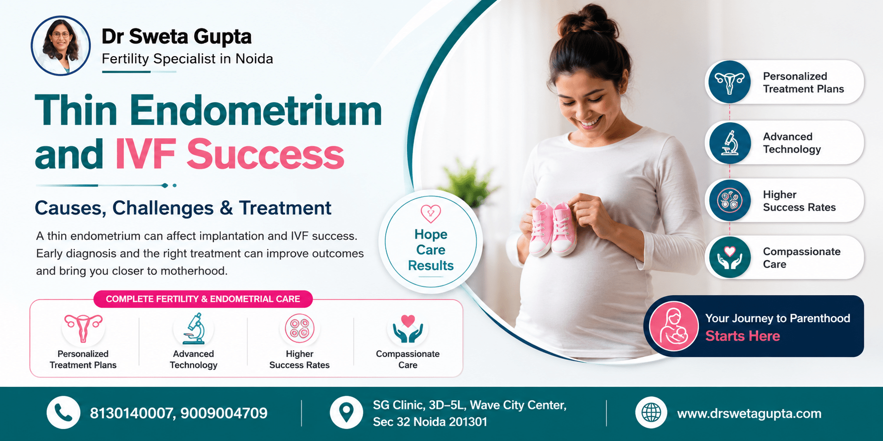 Thin Endometrium and IVF Success: Causes, Challenges & Treatment