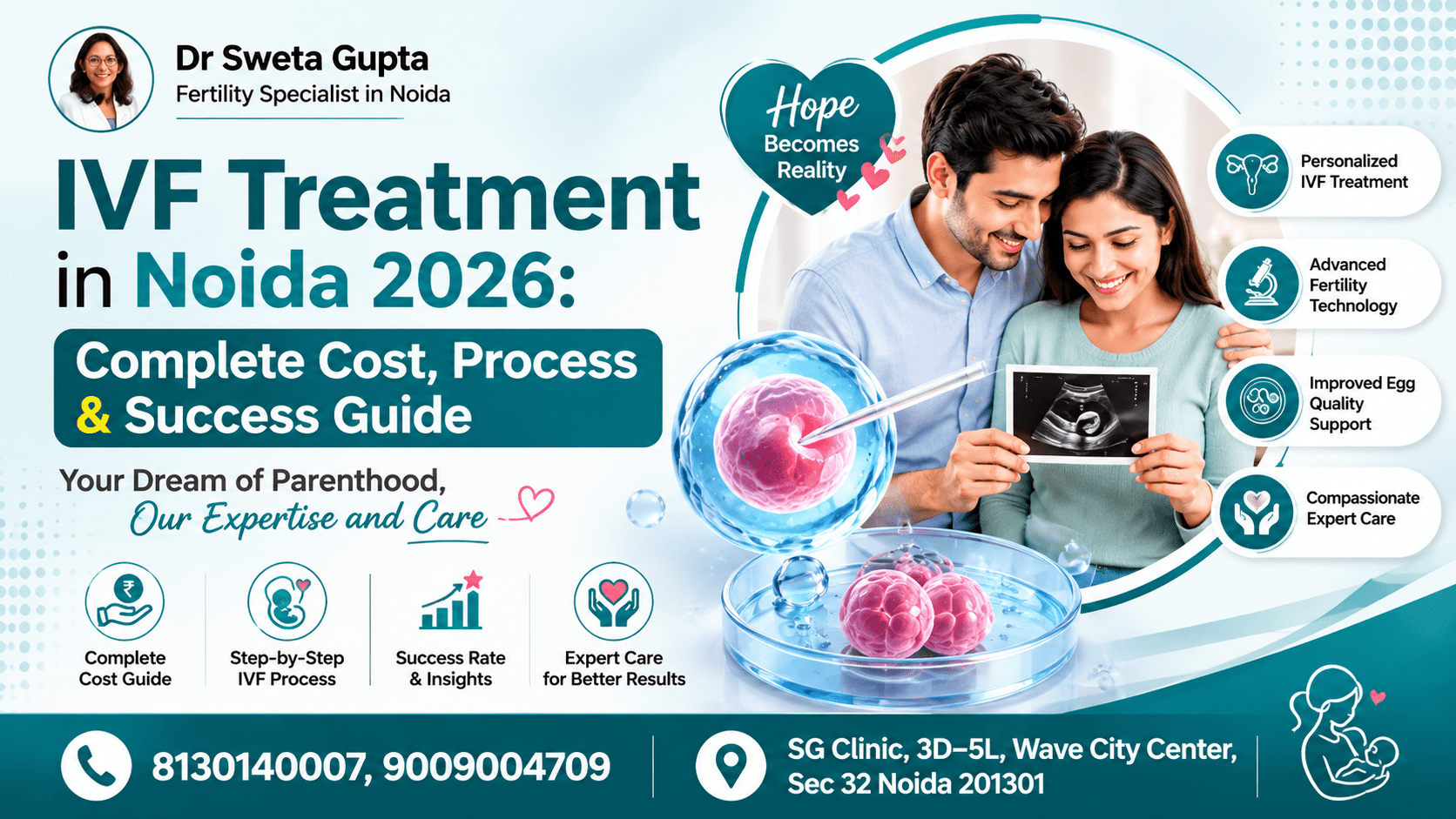 IVF Treatment in Noida 2026