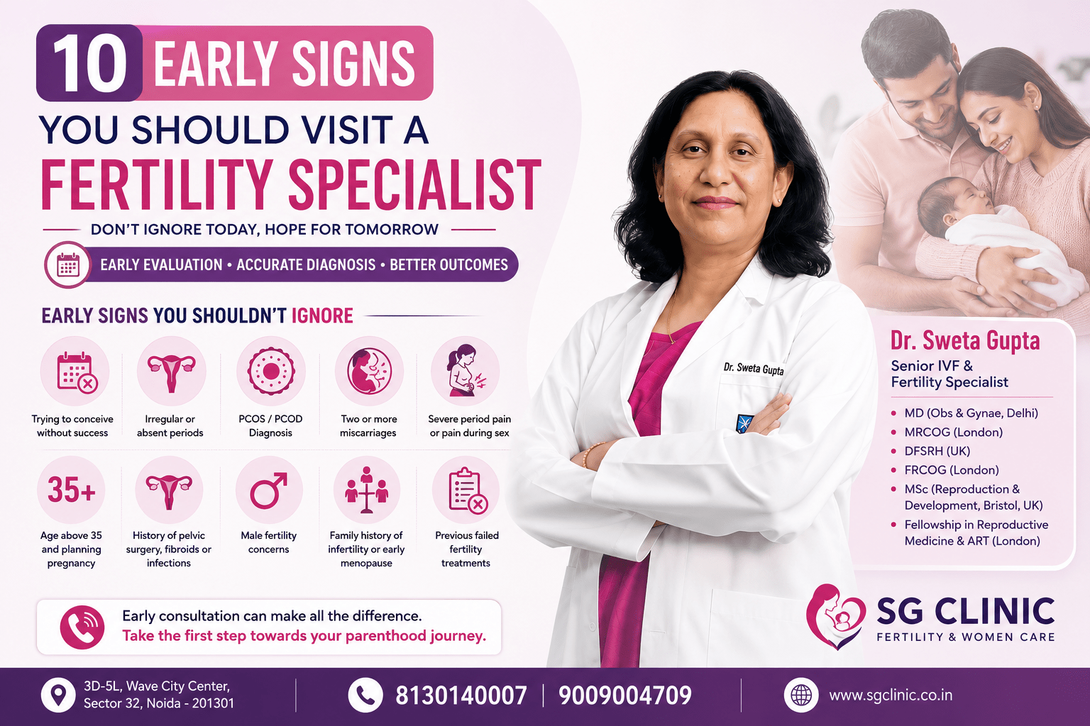10 Early Signs You Should Visit a Fertility Specialist – Expert Fertility Advice by Dr. Sweta Gupta, IVF & Fertility Specialist in Noida