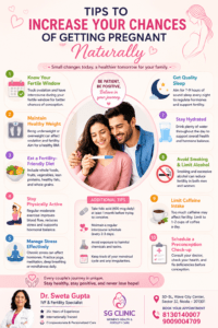 Want to Improve Your Chances of Getting Pregnant Naturally? Read Expert Tips from Dr. Sweta Gupta