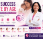 ivf success rate by age dr sweta gupta noida 90x80