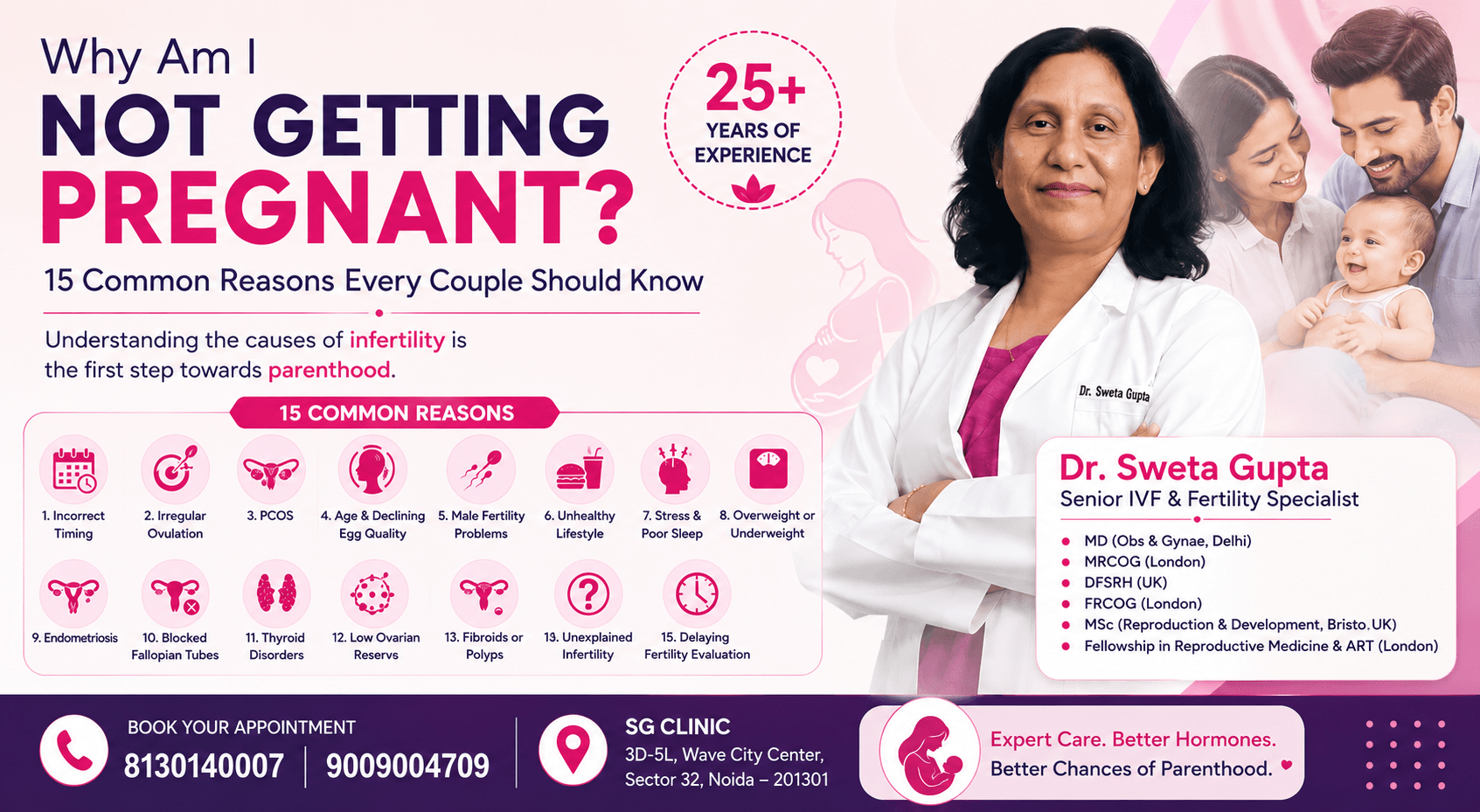 Learn the 15 most common reasons couples struggle to conceive and discover expert fertility guidance from Dr. Sweta Gupta.