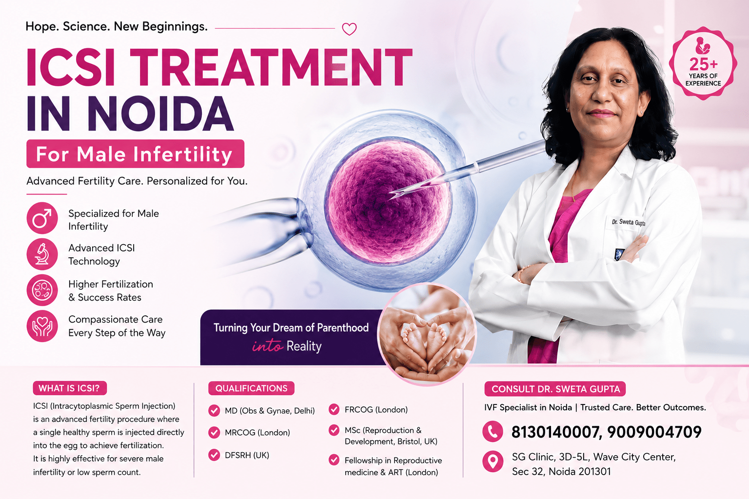Advanced ICSI treatment for male infertility in Noida by Dr Sweta Gupta, experienced IVF specialist and fertility expert.