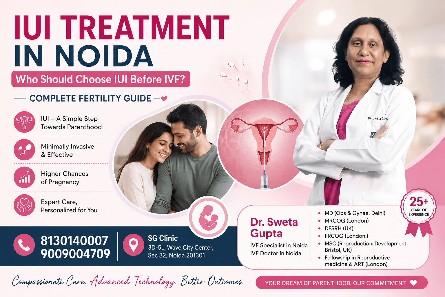 IUI Treatment in Noida: Complete fertility guide by Dr. Sweta Gupta – helping couples understand whether IUI or IVF is the right treatment option.