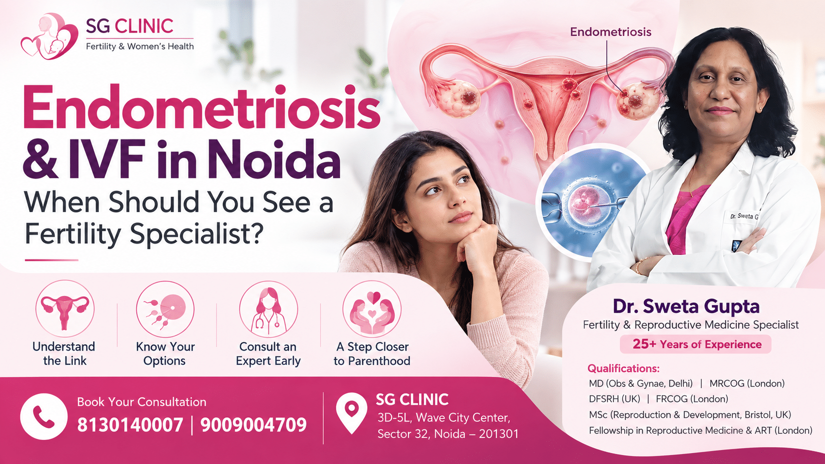 Endometriosis & IVF in Noida: Know when to consult a fertility specialist.