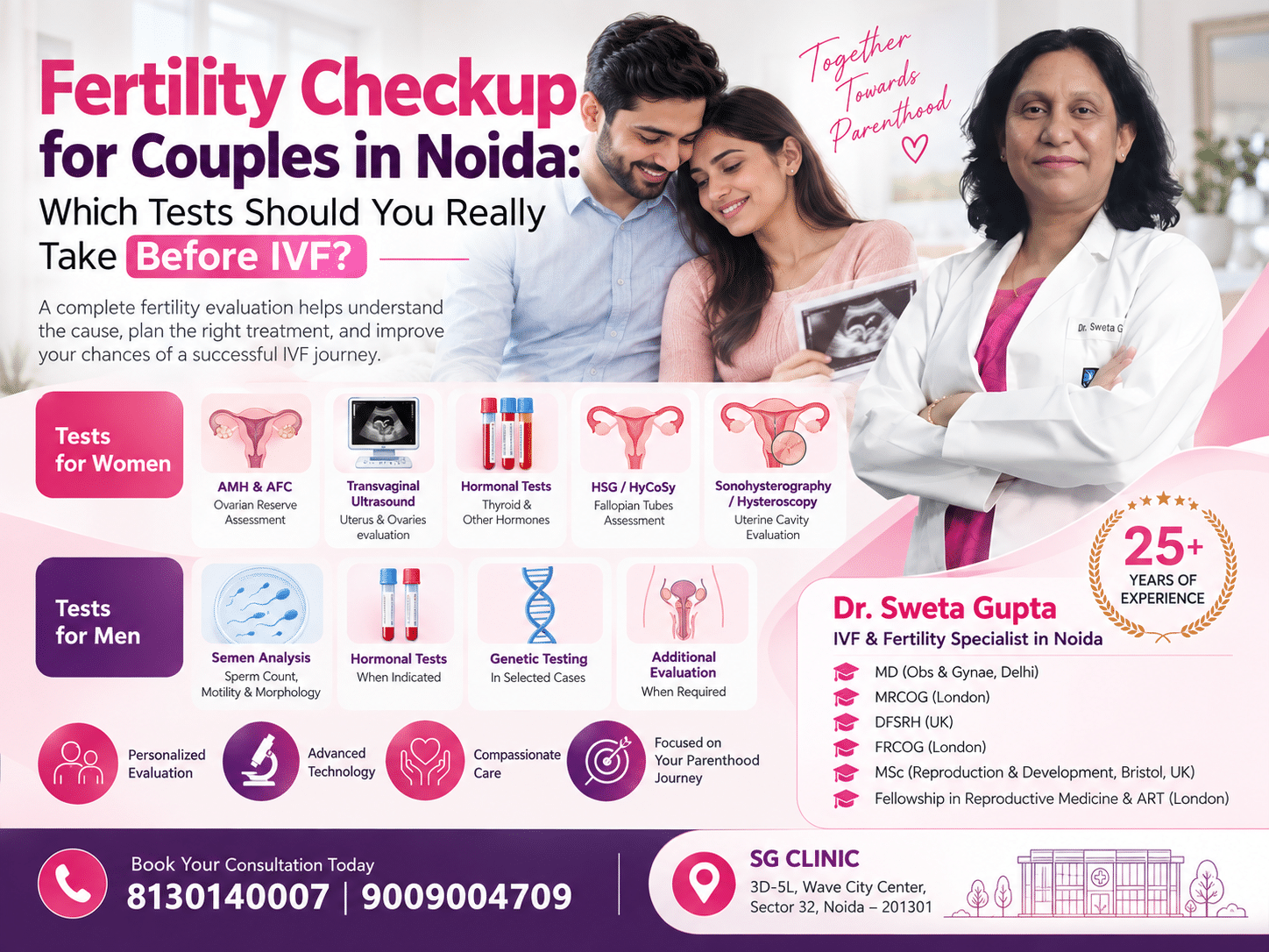 Fertility tests for couples before IVF, including AMH, AFC, ultrasound, semen analysis, hormonal tests and other assessments.