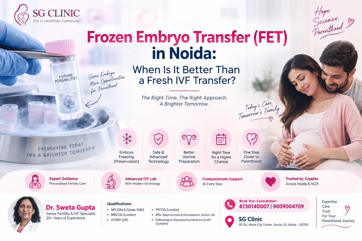 Frozen Embryo Transfer (FET) in Noida: Understanding when FET may be considered instead of a fresh IVF transfer with Dr. Sweta Gupta.