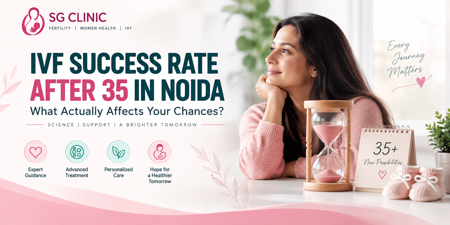 Understanding the factors that affect IVF success after 35 with Dr. Sweta Gupta, IVF specialist in Noida.