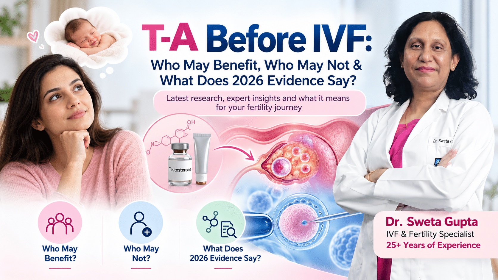 T-A before IVF: Understand who may benefit, who may not, and what the latest 2026 evidence says about testosterone pretreatment.