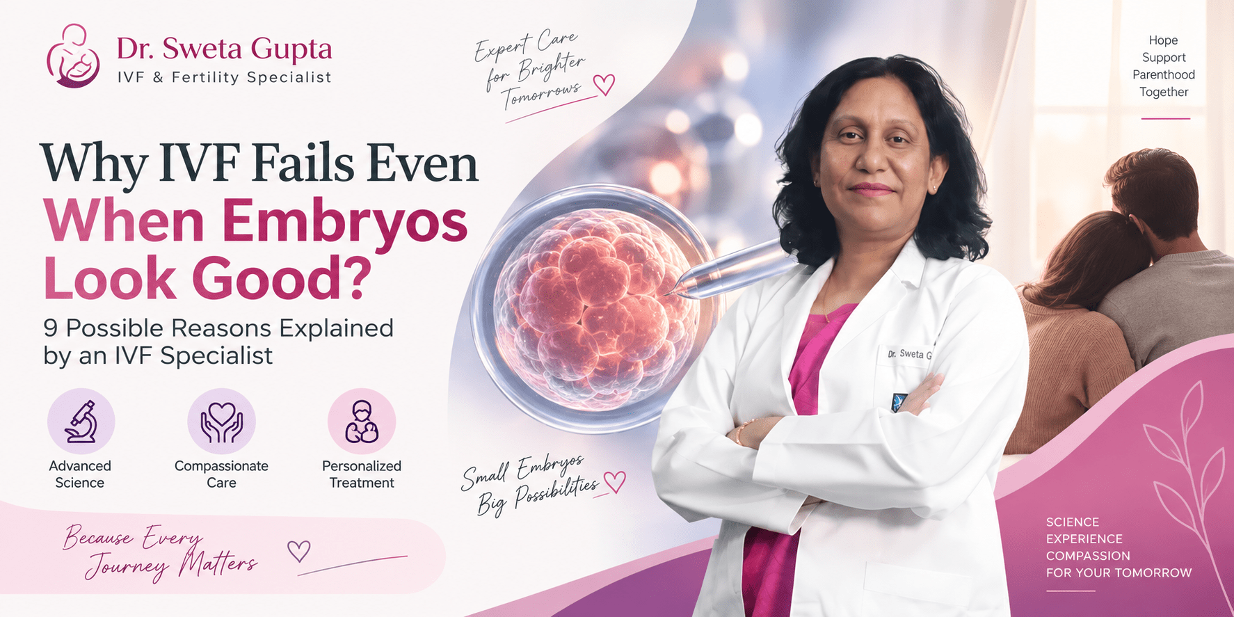 Why IVF fails even when embryos look good explained by Dr. Sweta Gupta, IVF specialist in Noida