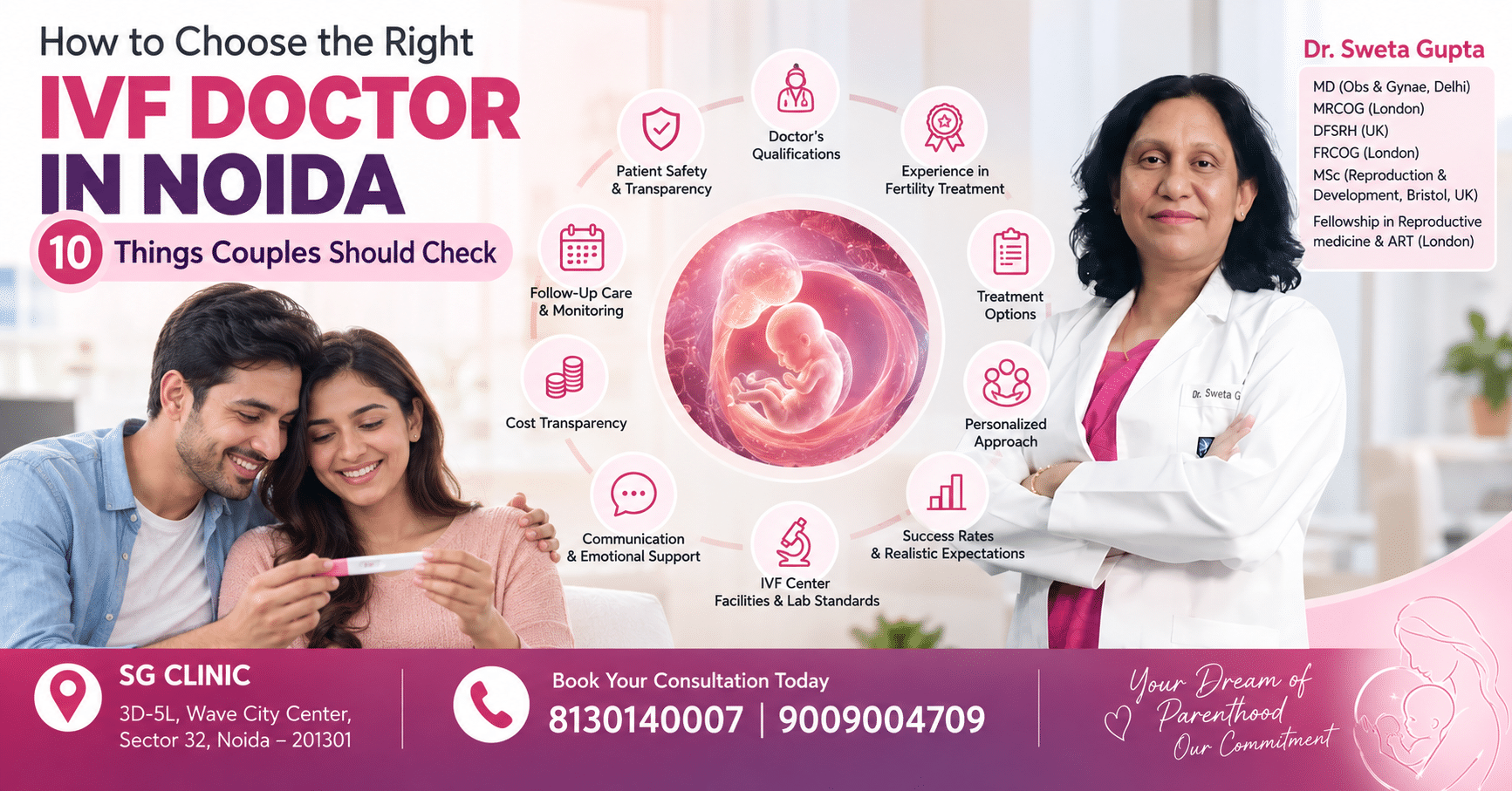 How to choose the right IVF doctor in Noida – Dr. Sweta Gupta at SG Clinic