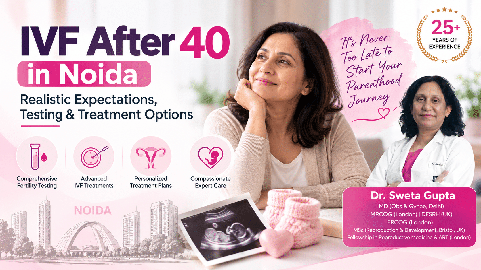 IVF after 40 in Noida with Dr. Sweta Gupta at SG Clinic